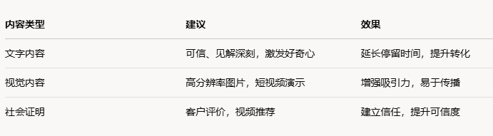1741318814962447.png 优化建议表.png