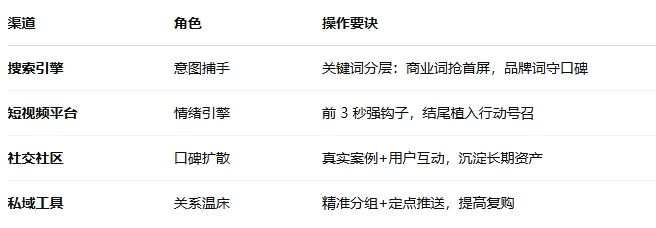 1744884318479973.png 微信截图_20250417180502.png