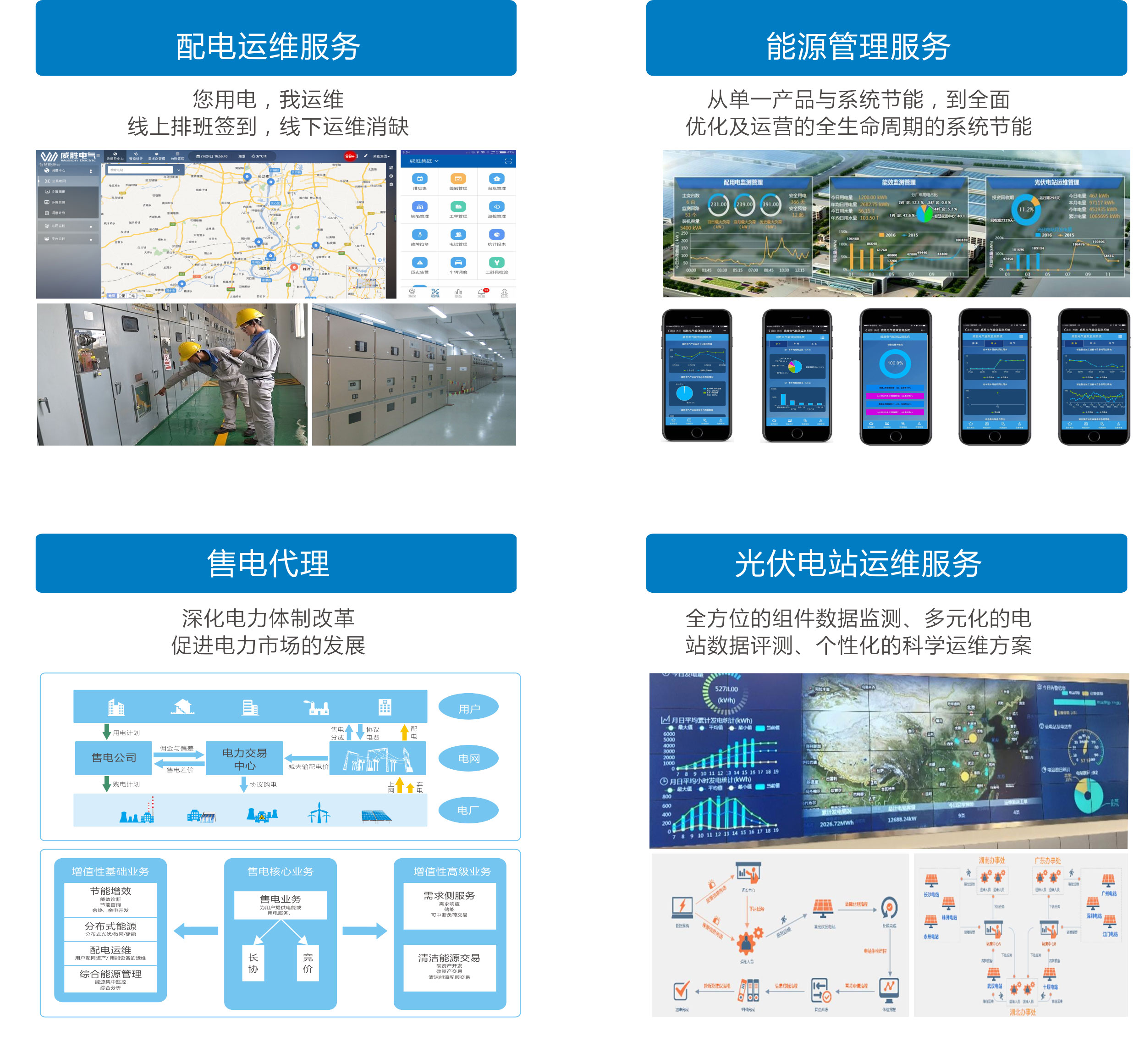 综合能源服务解决计划