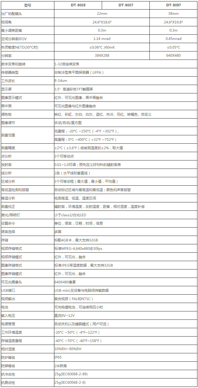 CEM华盛昌 DT-9885/DT-9887 中端型红外热像仪